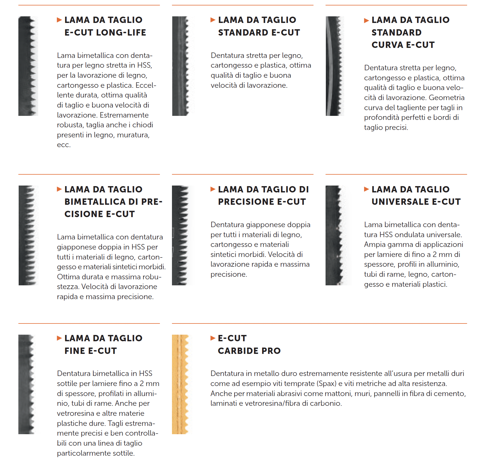 Tipologie lame di taglio per multimaster fein